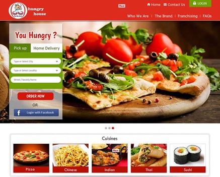 Restaurant website design package