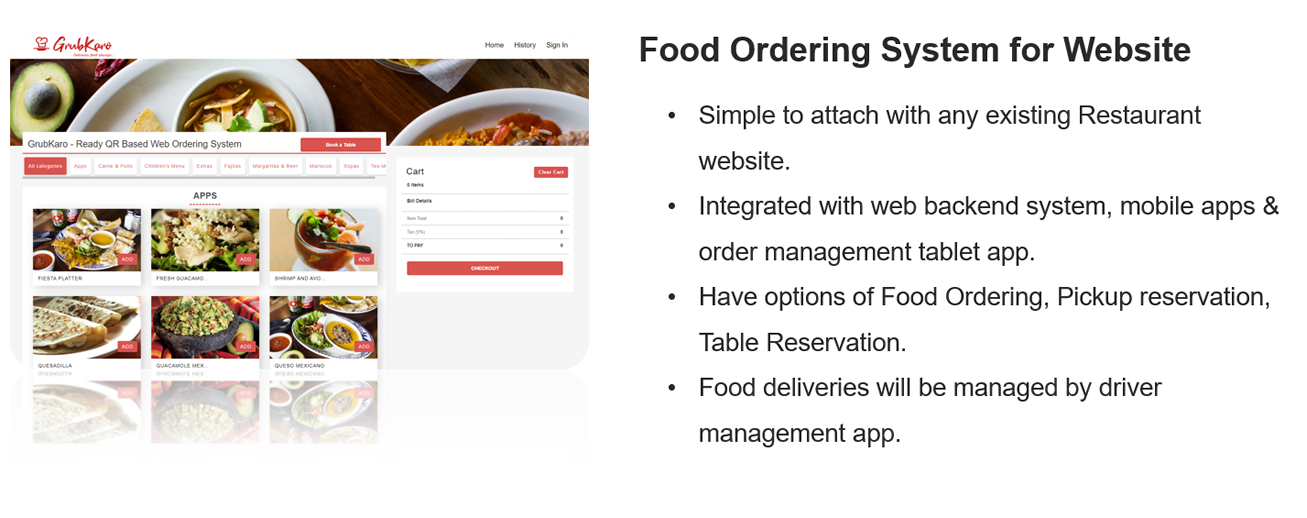 qr code digital menu food ordering system.fw