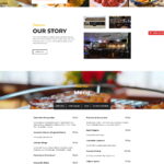 SaaS – Restaurant Web Bestellsystem SaaS – Restaurant Web Bestellsystem