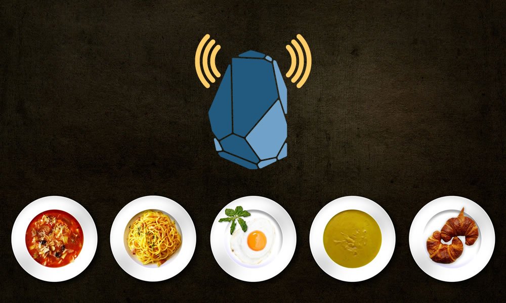 Beaconbasedfoodmobileapps Food Apps Company